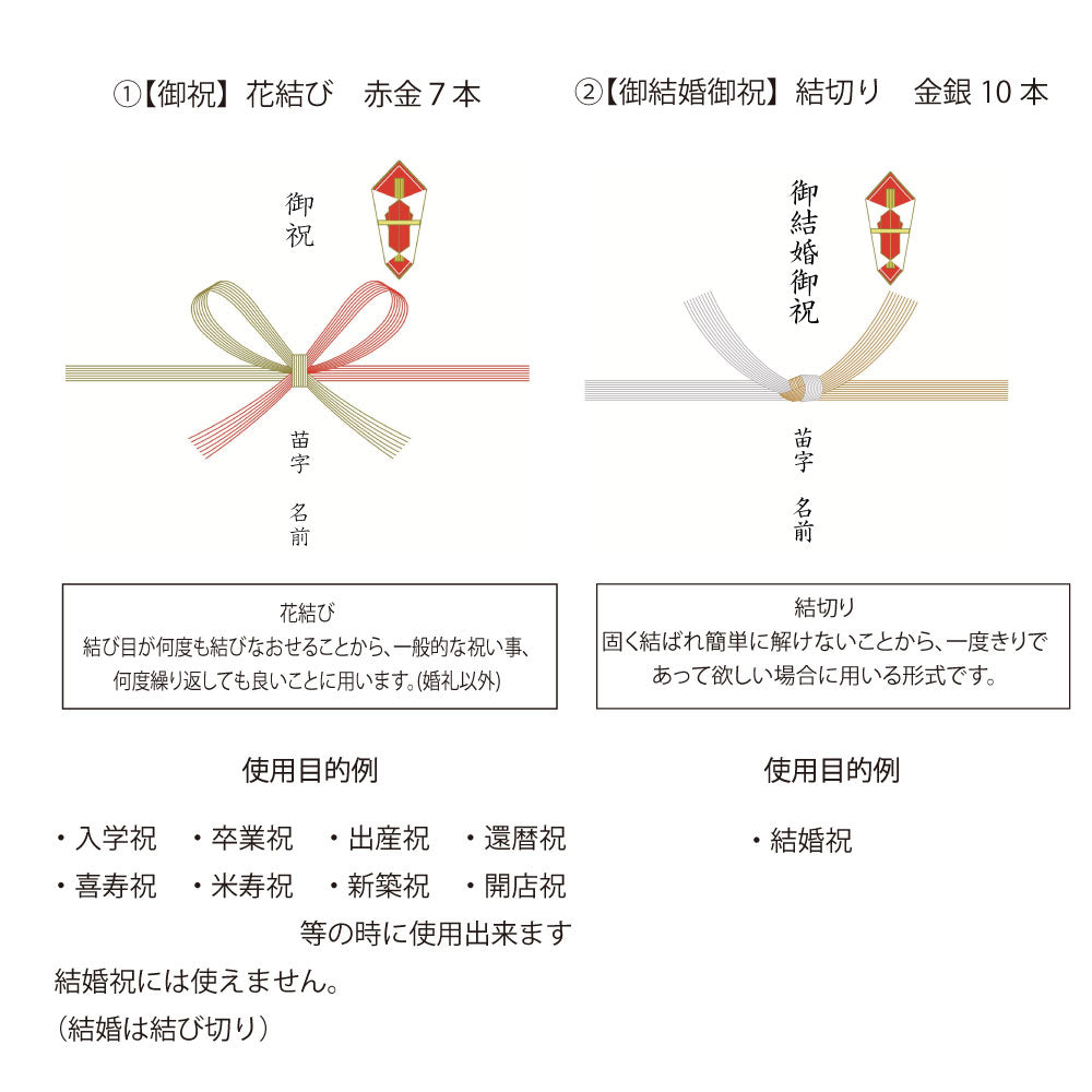 【ギフト用】ドリップバッグギフトBOX 3種×10個 計30個セット