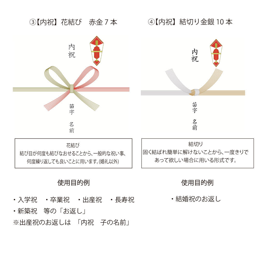 【ギフト用】ドリップバッグギフトBOX 3種×10個 計30個セット